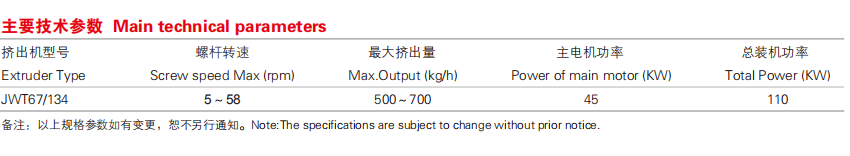 Co Rotating Waste Plastic Recycling Pelletizing Machine Energy Saving
