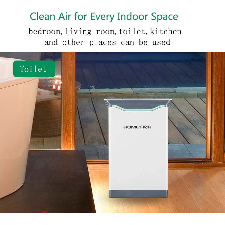 HOMEFISH UV Sterilization Negative Ion Air Cleaner 220V 250CFM
