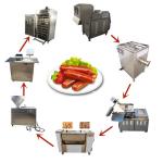 Commercial 1/6 Ham Sausage Production Line 2100*920*1040mm