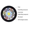 Buy cheap Underground 4 - 144 Core Stranded Loose Tube Unarmored GYFTY Fiber Optic Cable from wholesalers