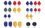 RFID keychains / key rings / key rings cards
