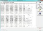 FVDI Commander Auto Diagnostic Tools for Providing Incode Calculations & Mileage