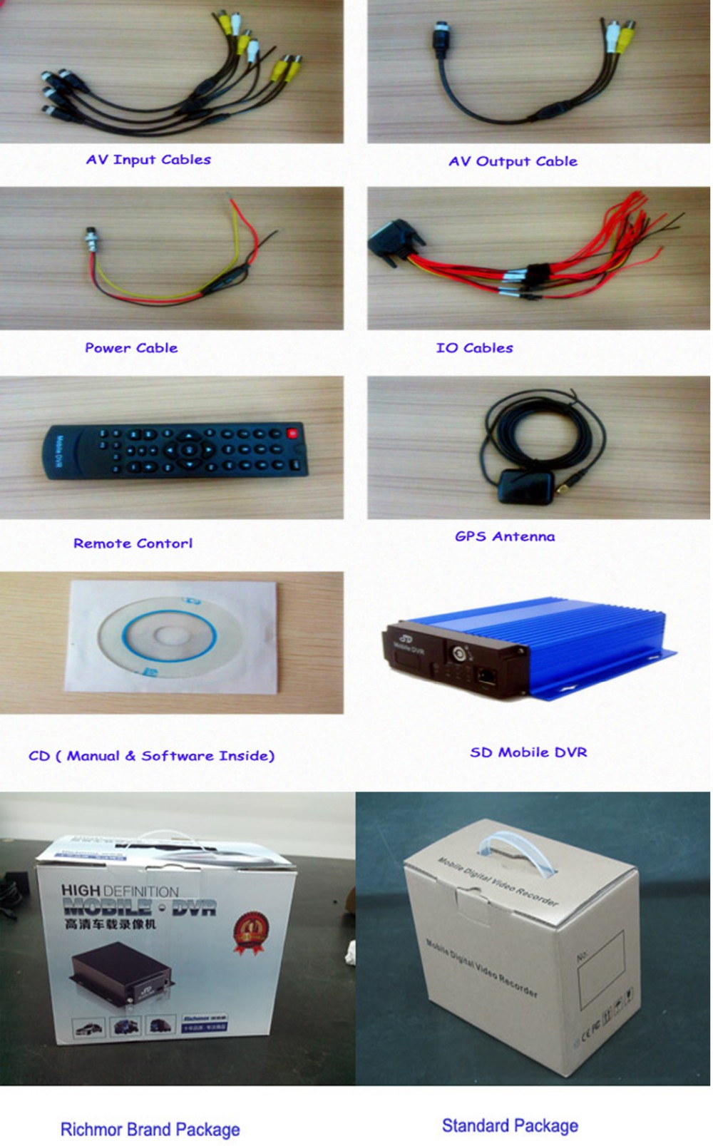 3D People Counter Camera Passenger Counting Solution For 8CH HD Mobile DVR Kit