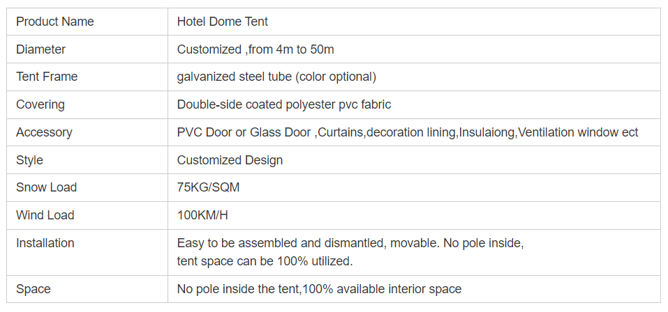 Waterproof Inflatable Dome Tent House Customized 6m Geodesic Dome Tent