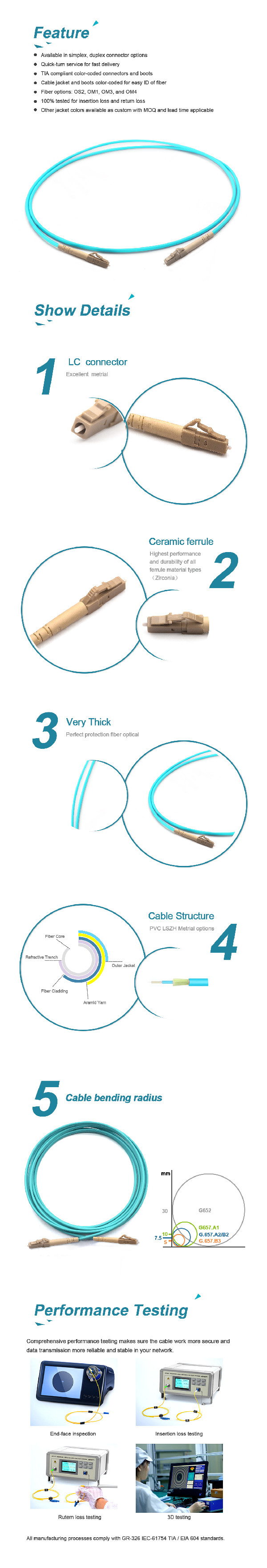 LC UPC - ST UPC Duplex 2.0mm PVC OFNR OM4 MM Fiber Patch Cable