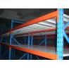 Buy cheap 50mm Pitch 500kg Fire Resistance Medium Duty Shelving from wholesalers
