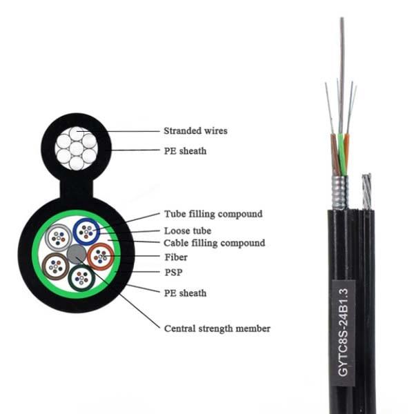 Buy cheap Figure 8 Self Support 24 Core Loose Tube GYTC8S Fiber Optic Cable Outdoor Armored from wholesalers
