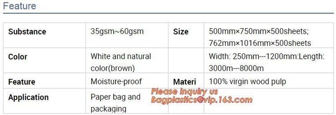 Compostable Biodegradable Corn PLA Foil Roll Wrap Film, PVC Cling Film, Fresh Food Wrap Cover, Food Wrap PE Cling Film 13