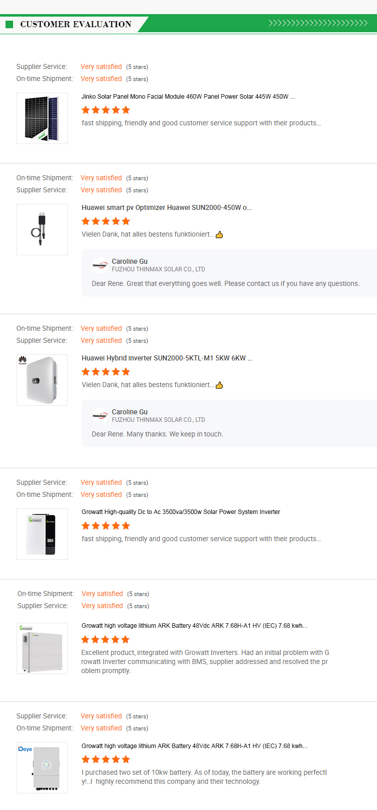 Cheap Price 10kva 10kw 12kw 15kw 20kw Off Grid Solar Panel Kits For Home