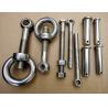 Buy cheap Zinc Plated Forged Stainless Steel Eye Bolt for Lifting in Industrial Environments from wholesalers