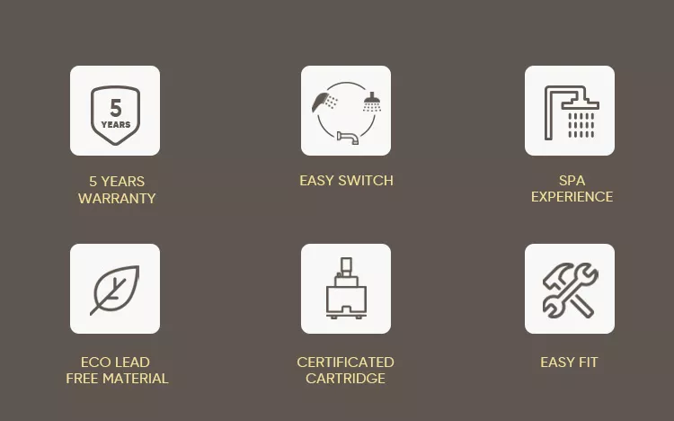 Bathroom shower cabin mixer 12 inch ceiling water saving flow 360 degrees rotating rainfall thermostatic shower head