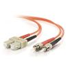 Buy cheap Professional Manufacturer Fiber Optic Patch Cable With LC Connector from wholesalers