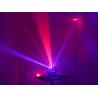 Buy cheap BR-MH329 3-in-1 moving head light Manufacturers from wholesalers