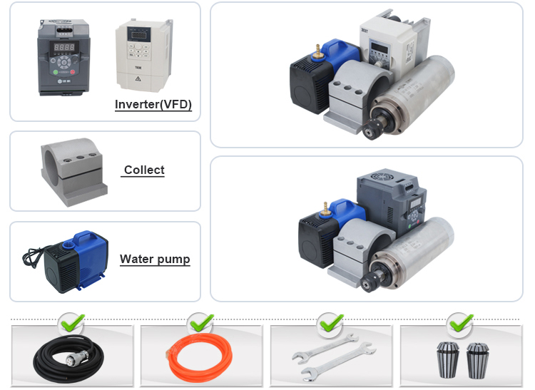 2.2 Kw Water Cooled Woodworking Machine Spindle Motor with Speed Operation and Inverter