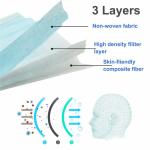 3 Ply Disposable Medical Surgical Mask Non Woven Protect Against Particles