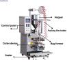 Buy cheap GMP 1400mm Granule Sachet Packing Machine Multihead Weigher from wholesalers