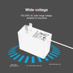 24V 1A Wall Mount Power Adapters Electronic Safe For Dvd Fiber