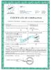 Shanghai Nayun Door Industry Co., LTD Certifications