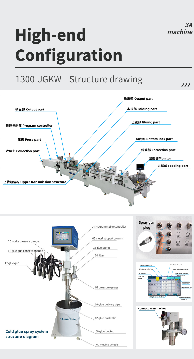 1300JGKW Cardboard Box/Corrugated Box Dual- Lock Bottom Folder Gluer Machine with 1