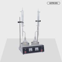 Buy cheap Distillation method Water Content Tester SY-260A 2200w 430x320x700mm product