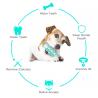 Buy cheap Multi Functional Interactive Dog Toys Customized Pet Chew Toys from wholesalers