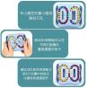 Buy cheap RoHS ABS Finger Tip Rotating Magic Bean For Kids from wholesalers