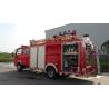 Buy cheap 96KW Mini Rescue Fire Trucks With Water Foam Powder Multifunctional from wholesalers
