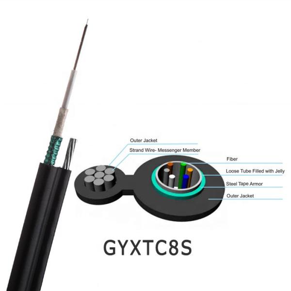 Buy cheap Electrical GYTC8S 96 Core Figure 8 Fiber Optic Cable from wholesalers