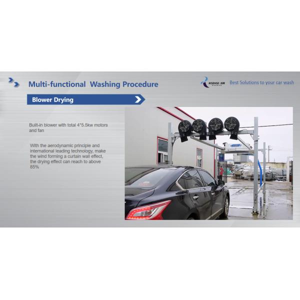 Risense HP-230 Automatic Touchless Contactless Car Washing Machine with Max 42kw Power
