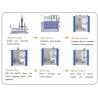 Buy cheap KZ-2T PLC Controlled Full Automatic Carton Packing Machine 6-8 Cartons/Min from wholesalers