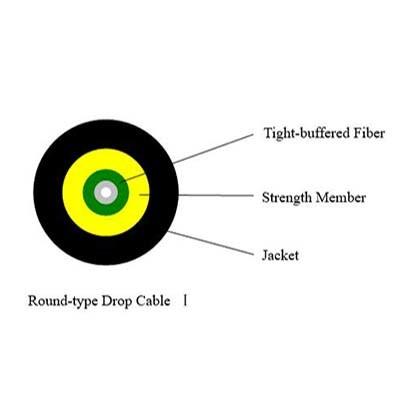 Buy cheap 1F FTTH Drop Cable Round Type 2.5mm / 3.0mm Optical Fiber Drop Cable from wholesalers