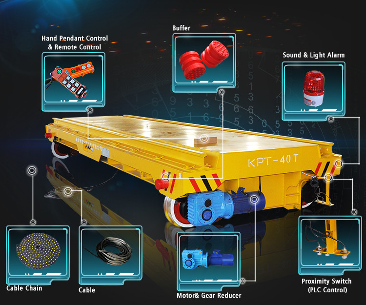 Railway Cable Powered 10 Ton Flat Cart For Cleaning Room
