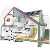 Buy cheap 51.2V Solar Battery Storage , 20kwh Lithium Ion Battery With Inverter from wholesalers