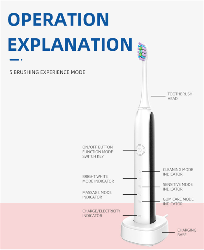 Smart Memory Wireless Sonic Toothbrush Male Electric Toothbrush 4 Hrs Charge Lasts 30 Days
