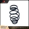 Buy cheap 6 Shuttle Circular Loom Spare Parts Waist Drum Olive Type Spring For Small Cam from wholesalers