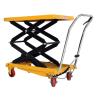 Buy cheap 2000kgs Scissor Trolley Lift Manual Hydraulic Scissor Trolley Platform Table from wholesalers