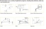 South Total Station N3 Total Station