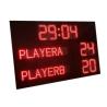 Buy cheap Qutar Football Electronic Scoreboard With Country Name from wholesalers