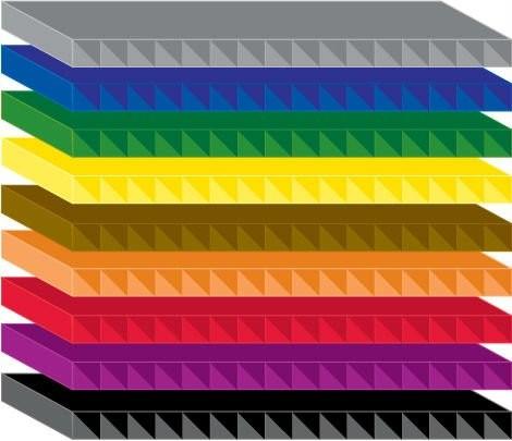 Buy cheap coroplast sheets from wholesalers