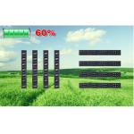 Large Scale Mediafacade Led Display Screen, 1r1g1b Configuration Led Advertising