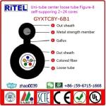 Figure-8 self-support central loose tube fiber optic cable GYXTC8A, GYXTC8S,