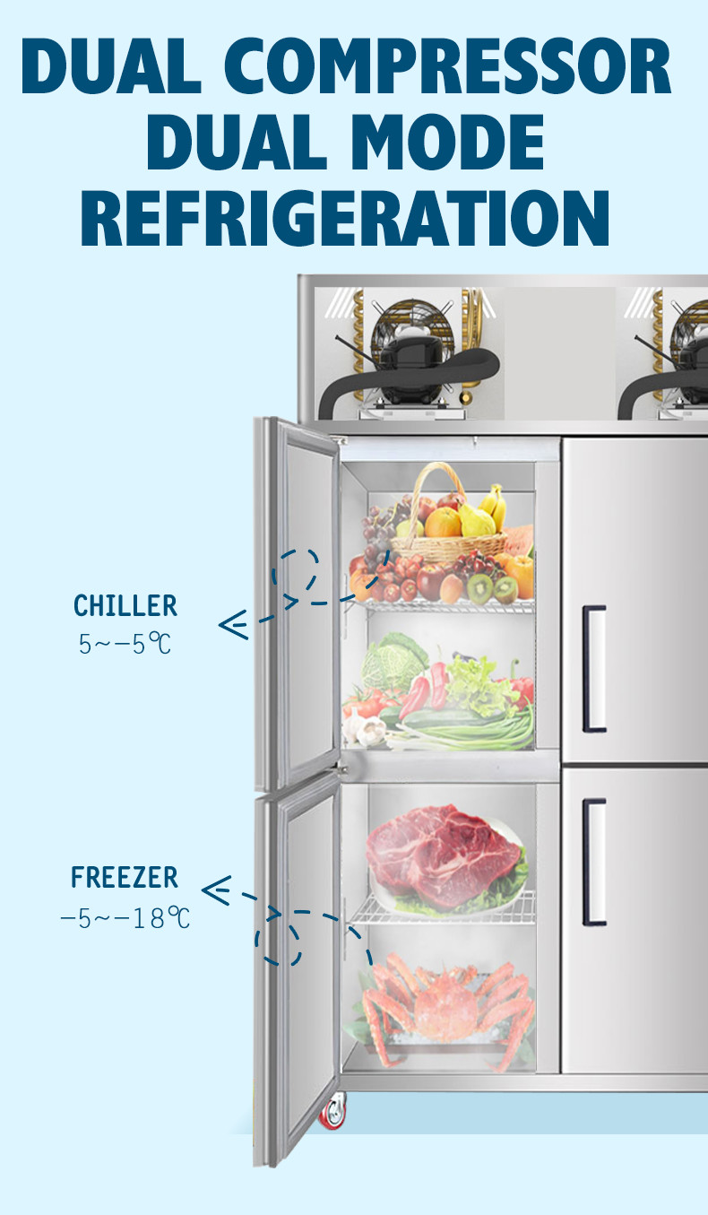 Direct Cooling Commercial Upright Refrigerator 4 Doors 1000L