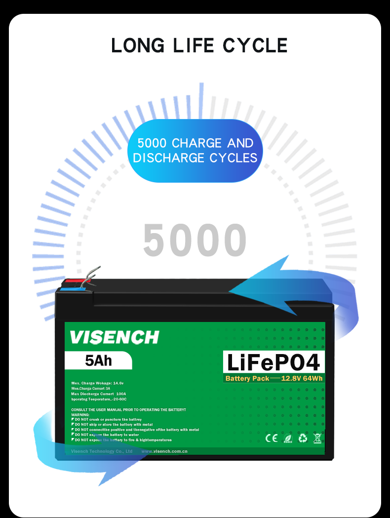 Visench Direct factory high quality 12v 5ah Deep 6000 Cycles Solar Lifepo4 Rechargeable Li-Ion Energy Storage Battery
