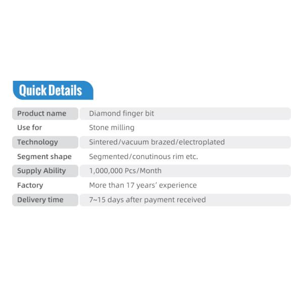 Customized Color Safety Milling Cutters For Granite Stone Marble Milling With Good