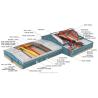 Buy cheap Bolt Connection Heavy Duty famous steel structure building Weather Resistant Construction from wholesalers