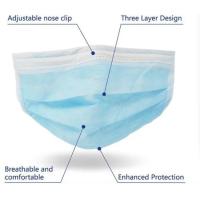 Buy cheap 3 Layers Filter Disposable Safety Mask Three Layer Light Weight Good Skin product
