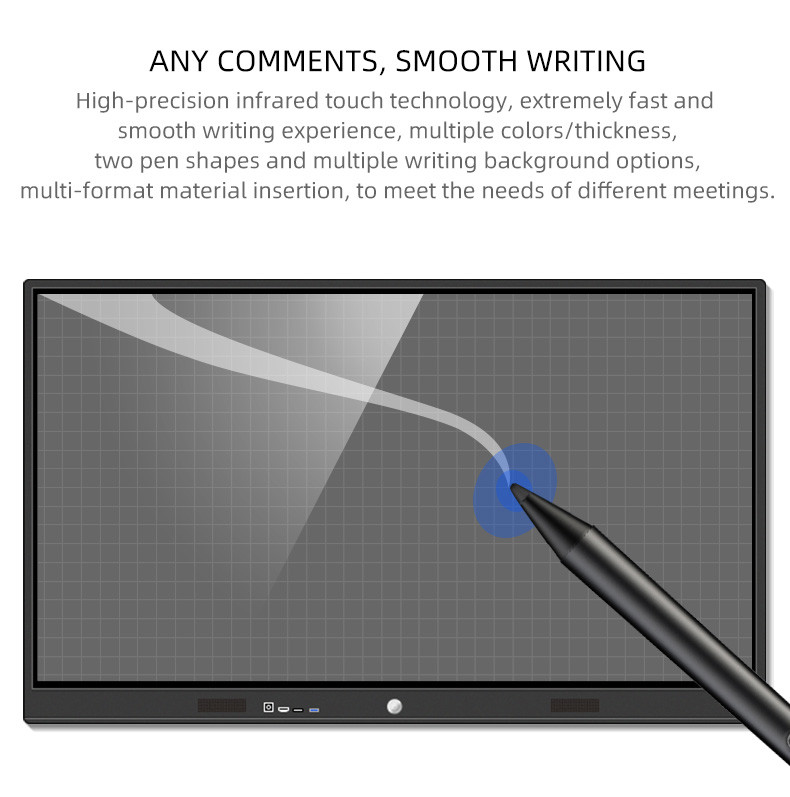 Kindergarten Classroom Teaching Schools Touch Screen Interactive Whiteboard