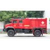 Buy cheap FAW Jiefang 2t Water Tank Fire Fighting Truck Good Price China Factory from wholesalers