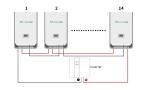 Lithium Photovoltaic Solar Battery Power Supply System For Low Wall Hanging AGM
