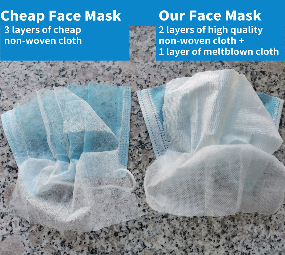 Anti Virus Disposable 3 Ply Face Mask Skin Friendly With Elastic Ear Loop